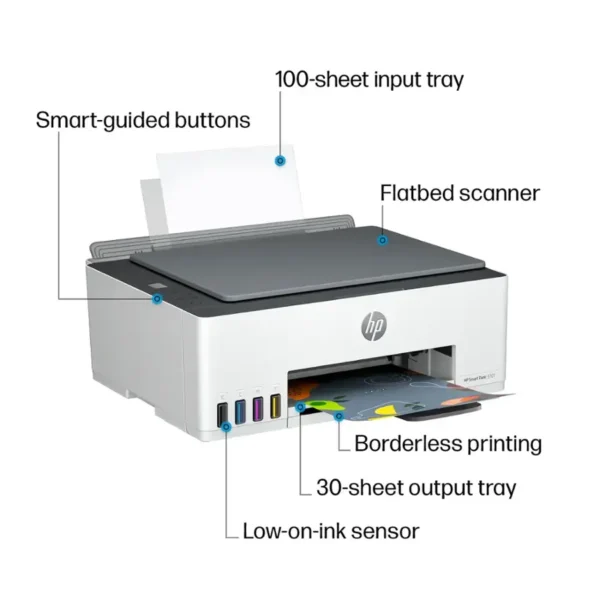 Smart Tank 5101 Wireless All-In-One Printer – White - Image 4